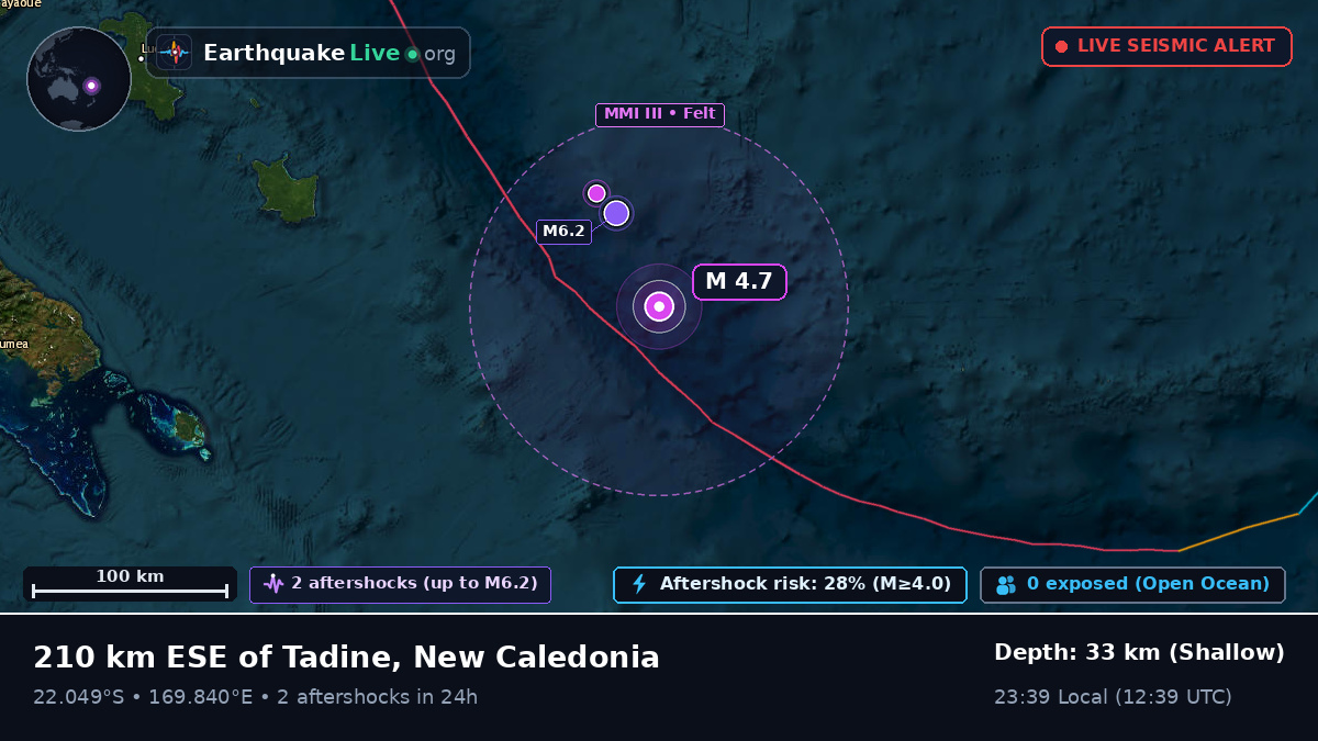 South Pacific Ocean (New Caledonia)