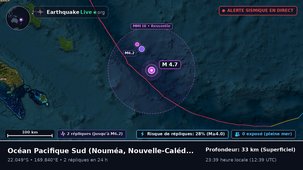 Océan Pacifique Sud (Nouvelle-Calédonie)