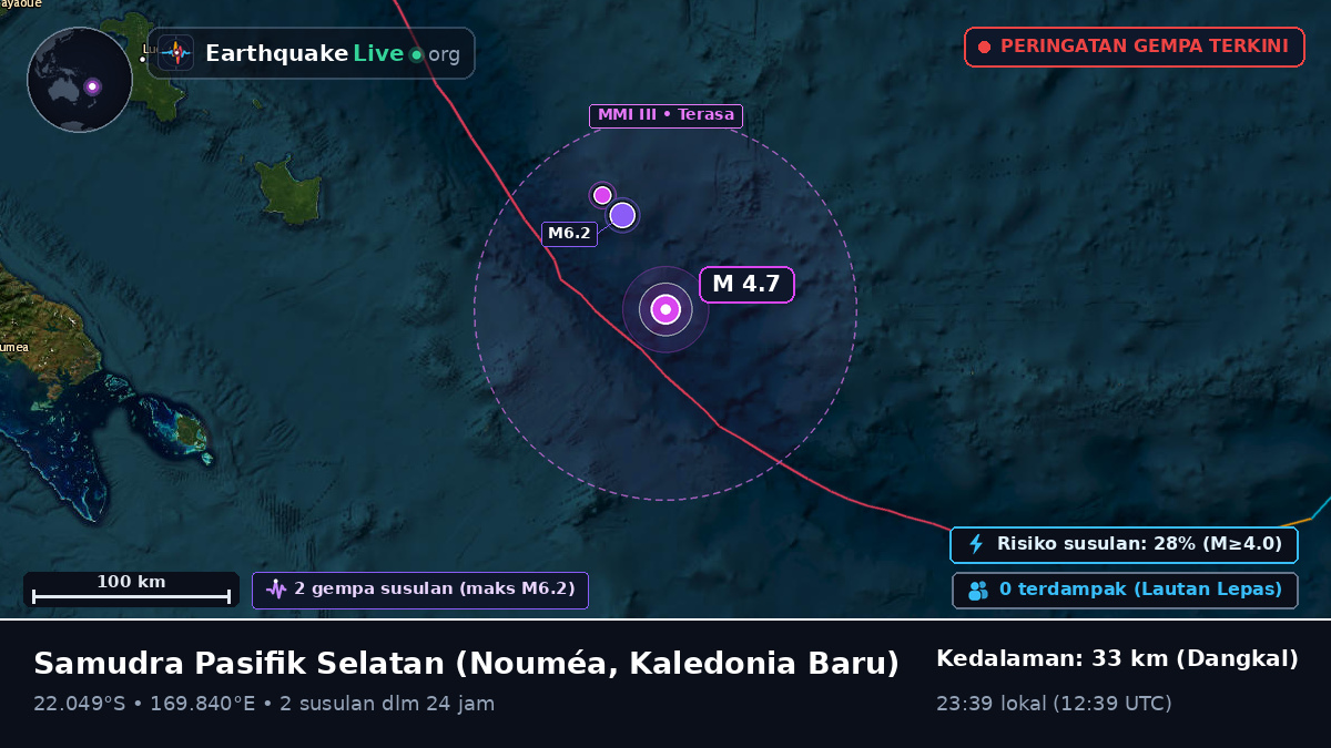 Samudra Pasifik Selatan (Kaledonia Baru)