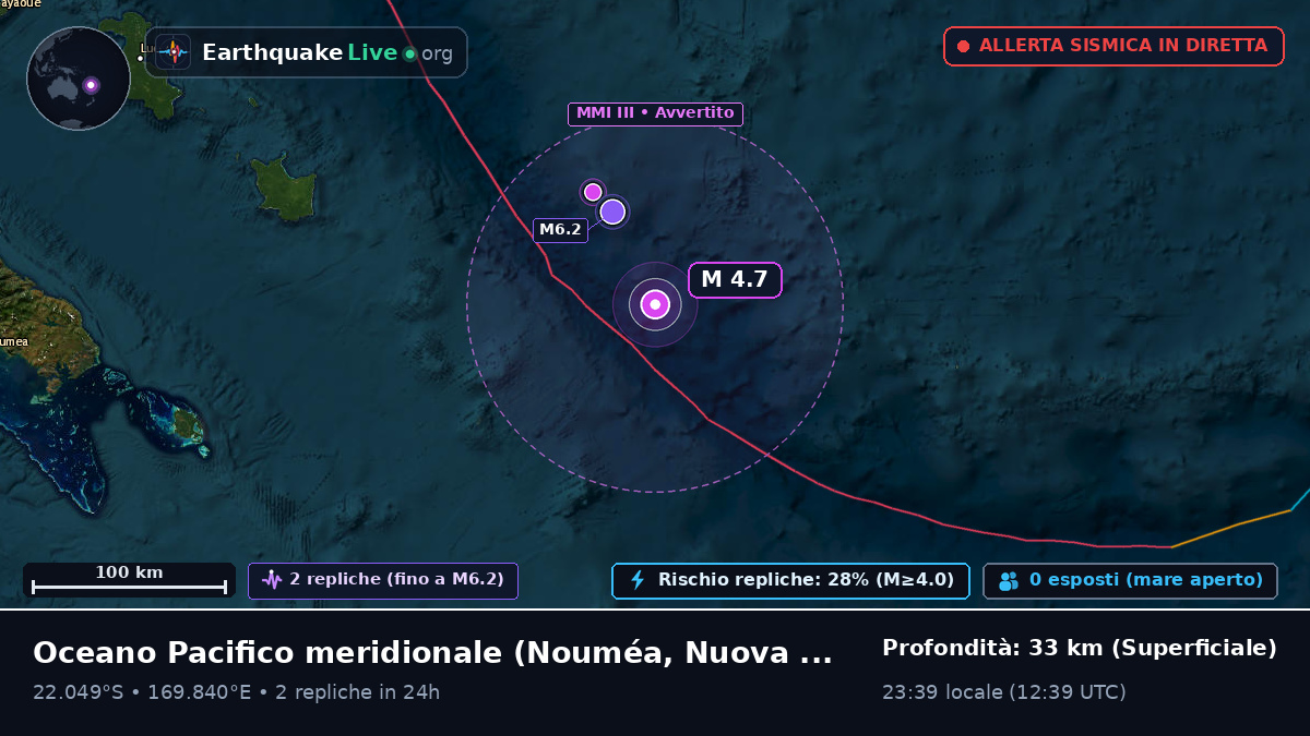 Oceano Pacifico meridionale (Nuova Caledonia)