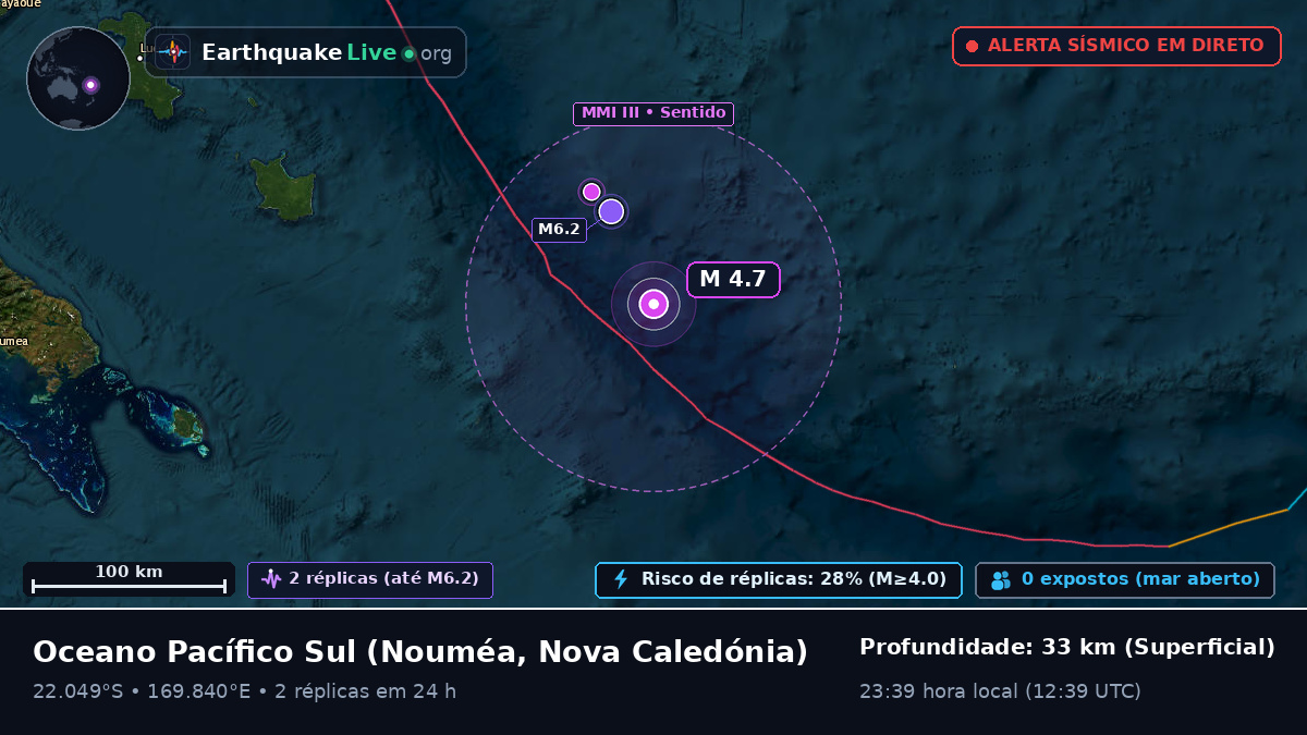 Oceano Pacífico Sul (Nova Caledónia)