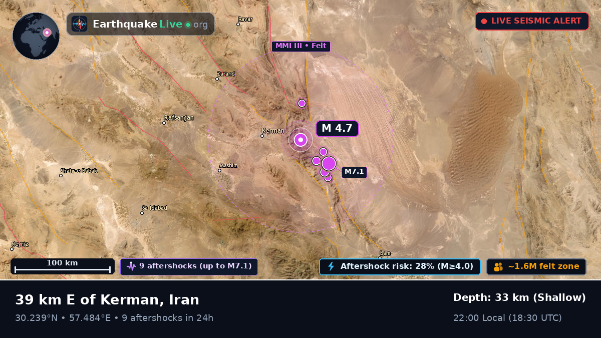 Kerman, Iran