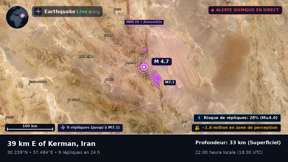 Kerman, Iran