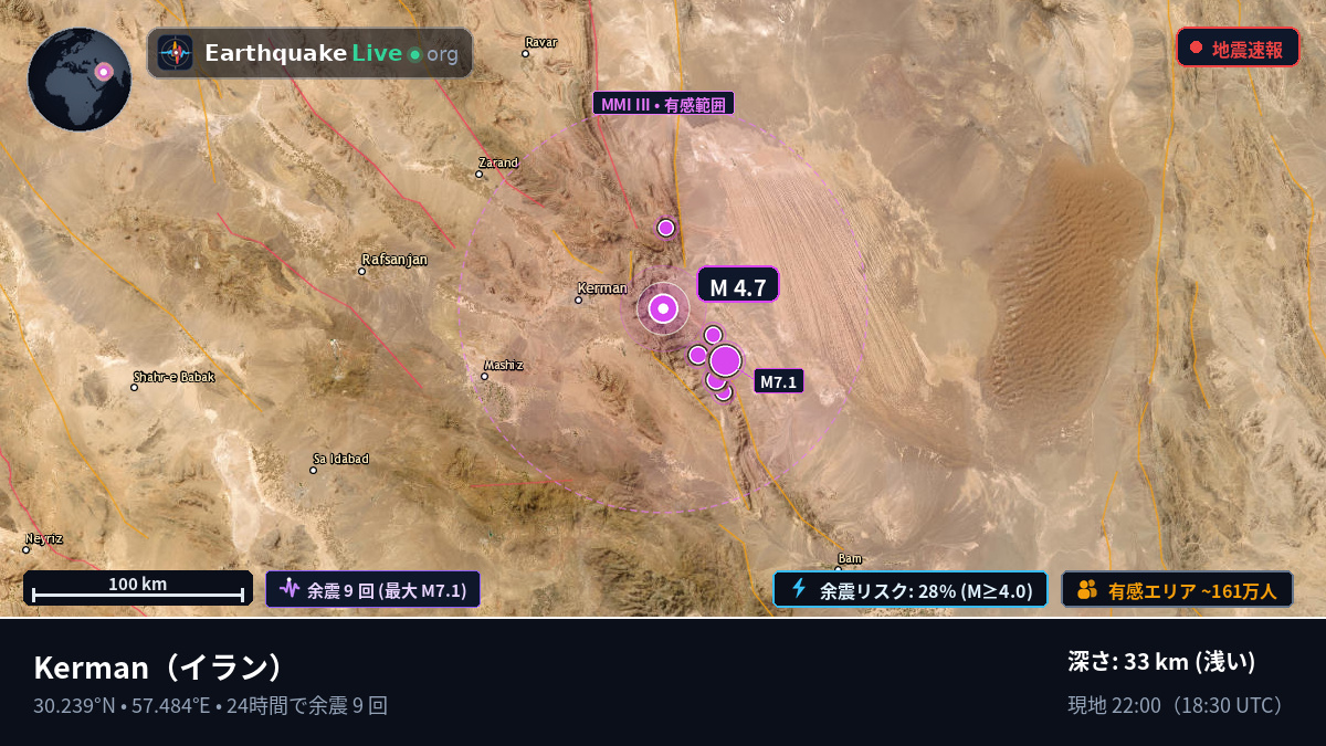 Kerman, イラン