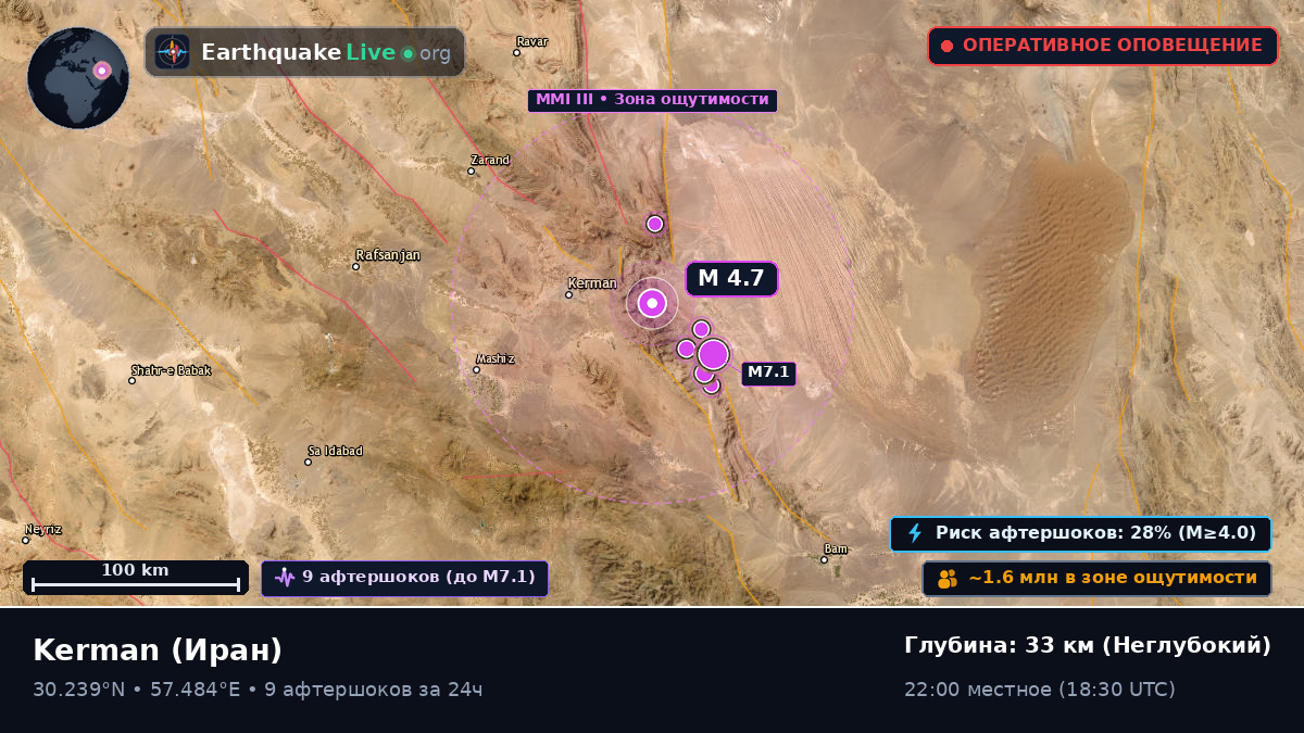 Kerman, Иран