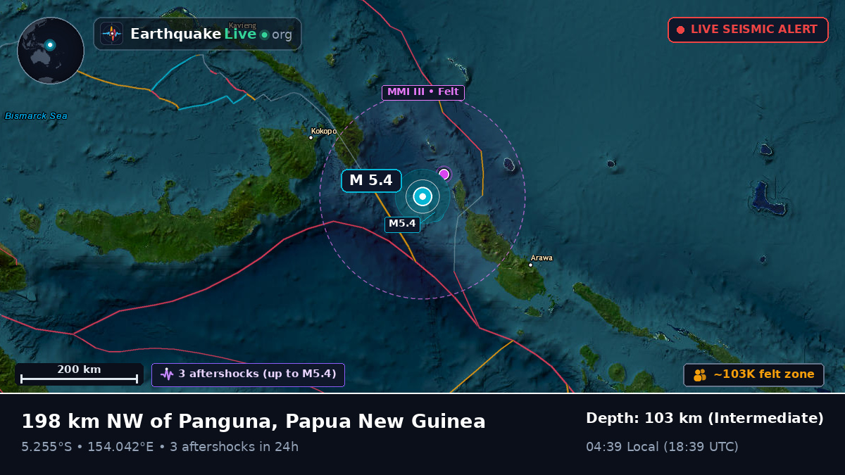 Solomon Sea (Papua New Guinea)