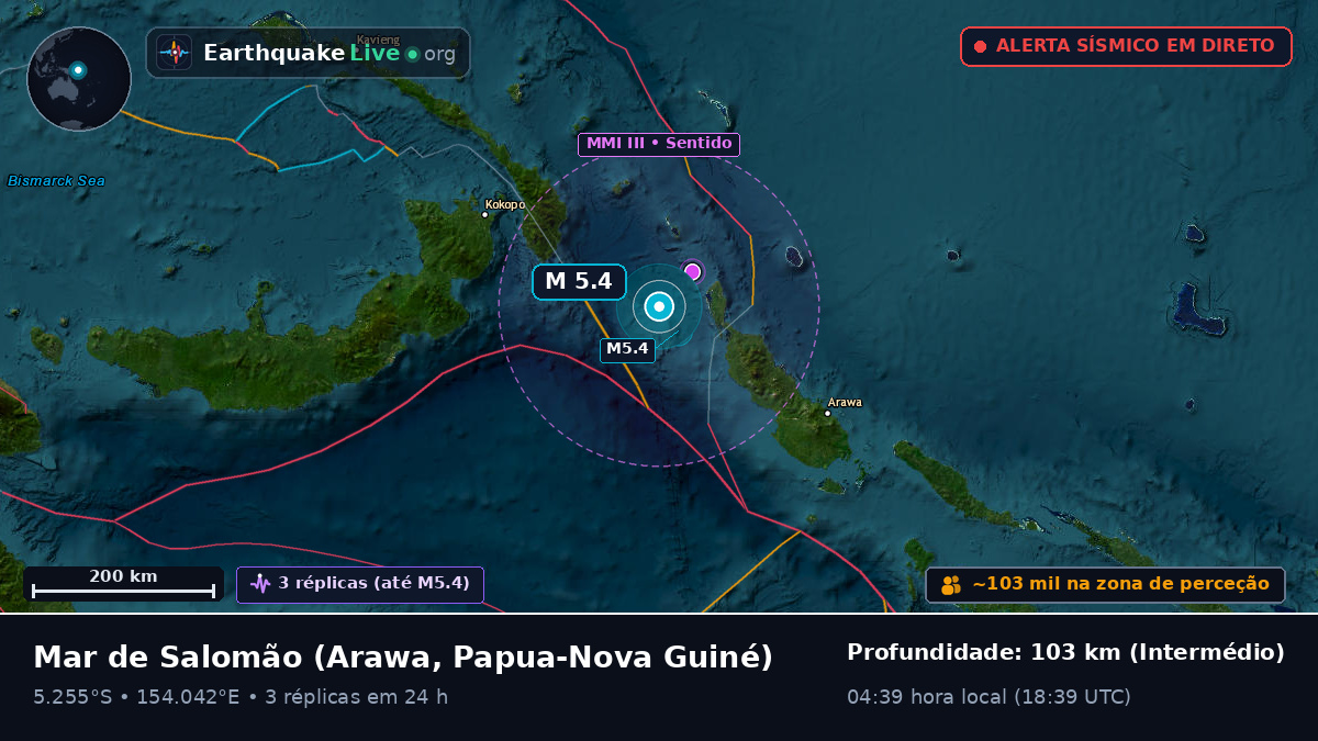 Mar de Salomão (Papua-Nova Guiné)