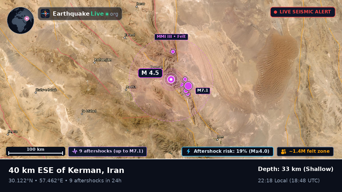 Kerman, Iran