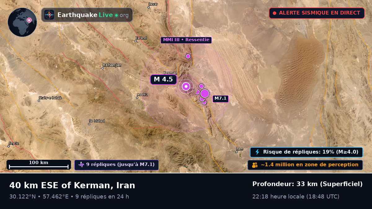 Kerman, Iran