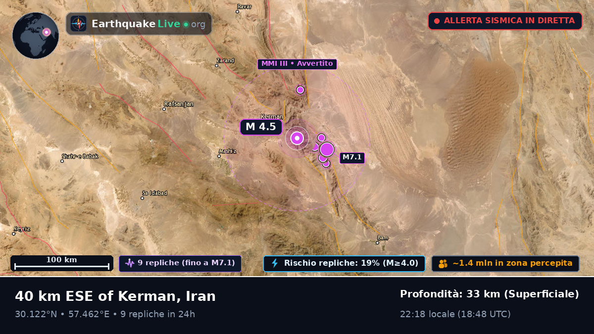 Kerman, Iran