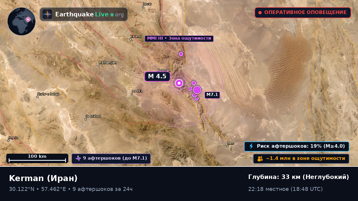 Kerman, Иран