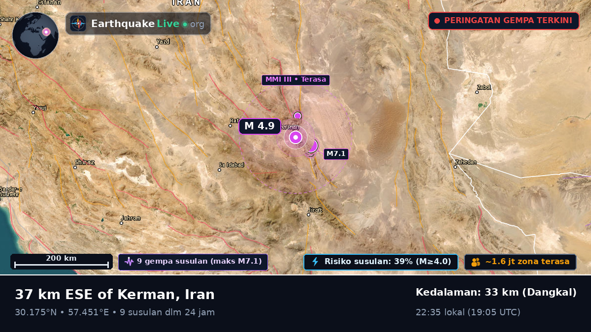 Kerman, Iran