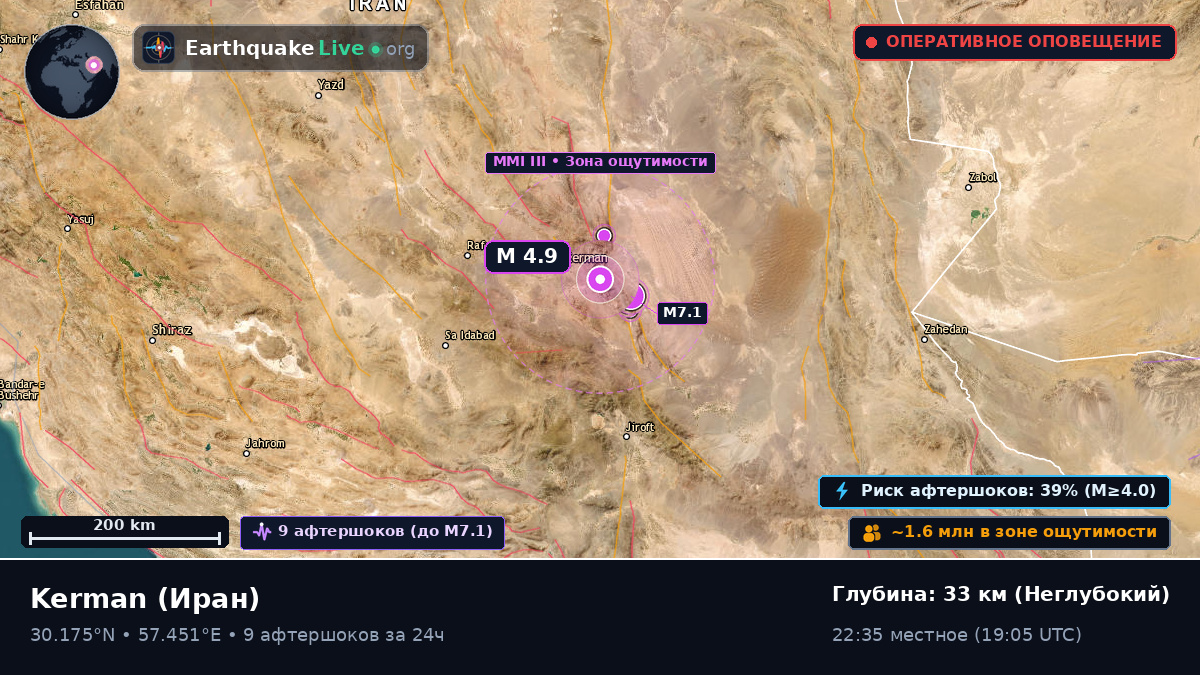 Kerman, Иран