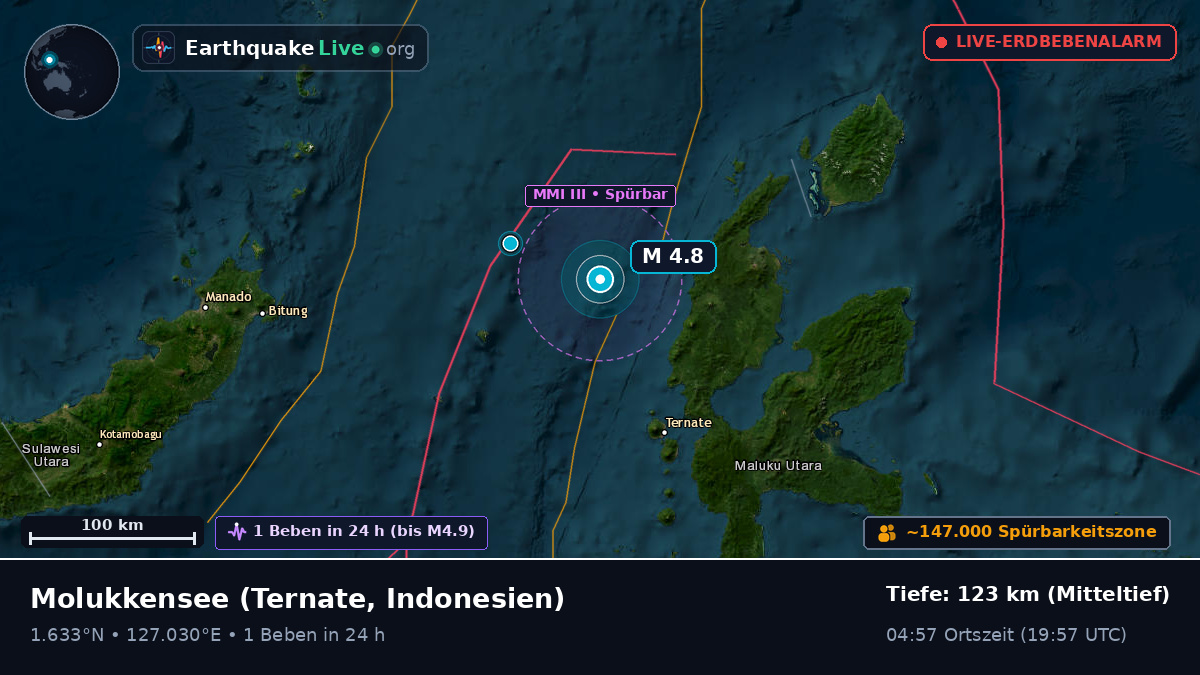 Molukkensee (Indonesien)