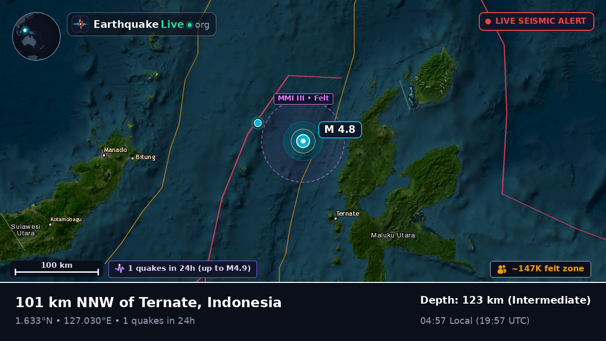 Molucca Sea (Indonesia)