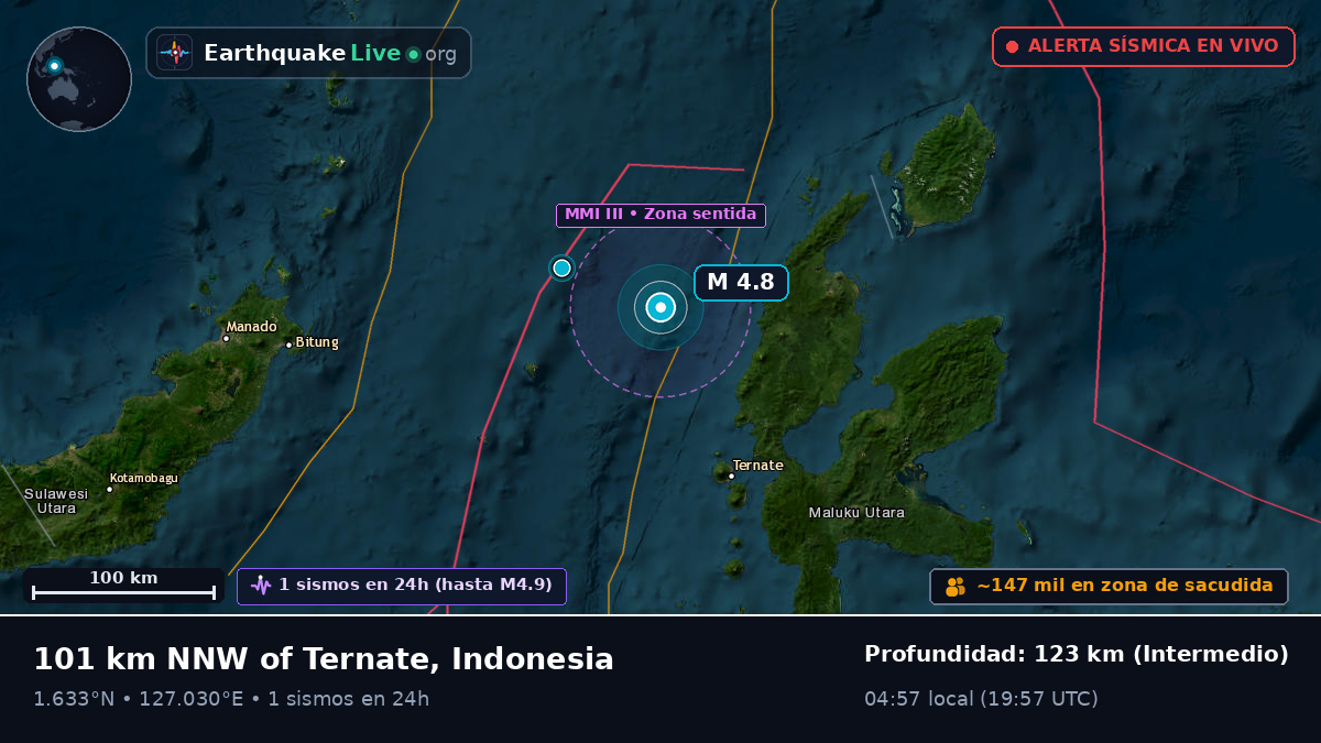 Mar de Molucas (Indonesia)