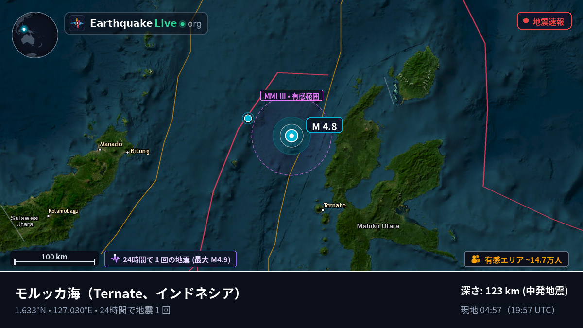 モルッカ海 (インドネシア)
