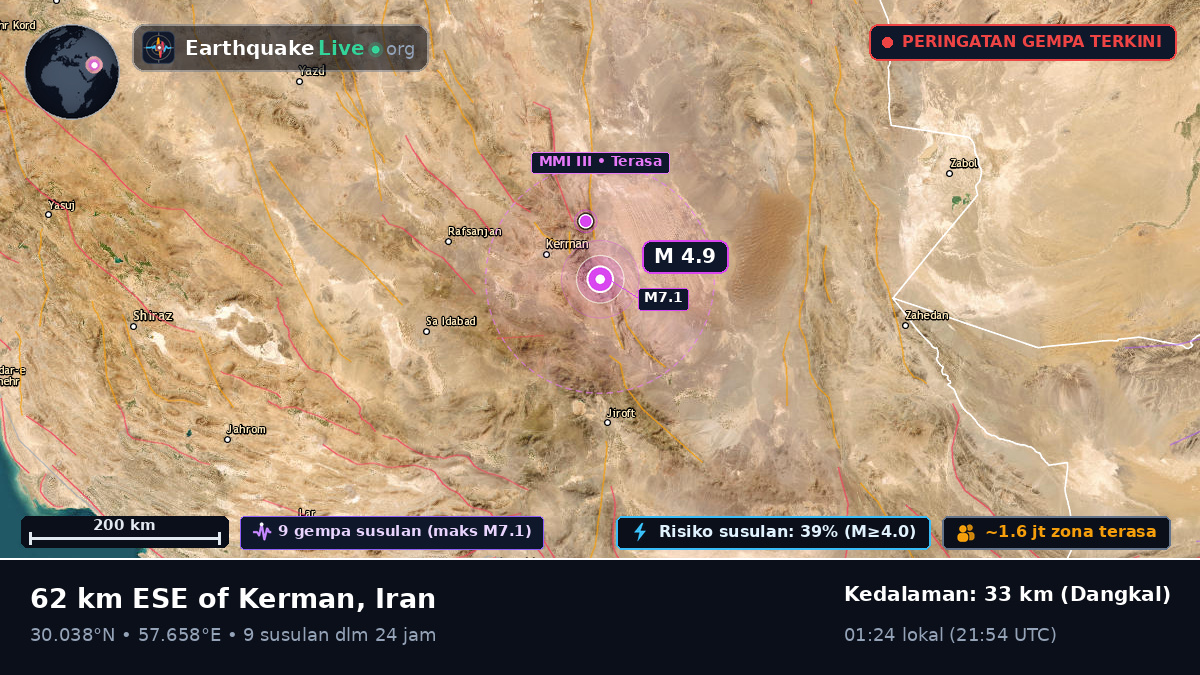 Kerman, Iran