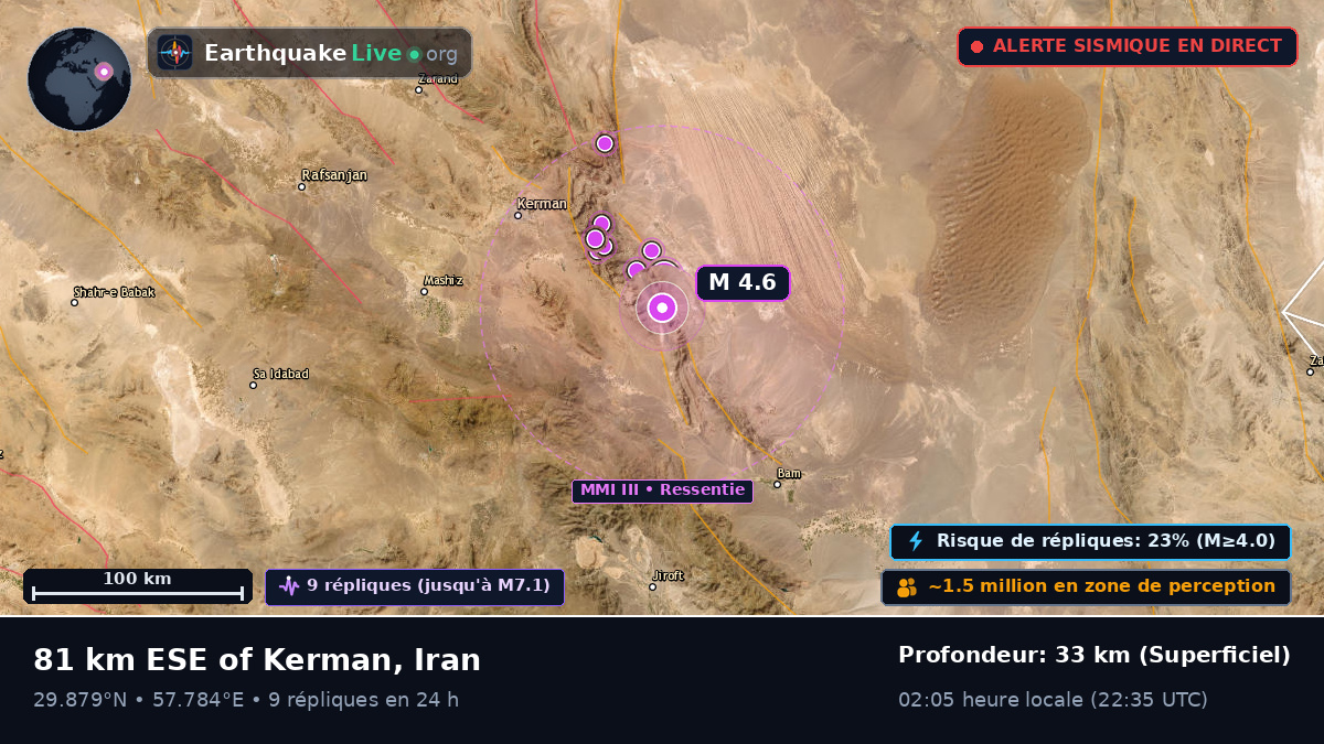 Kerman, Iran