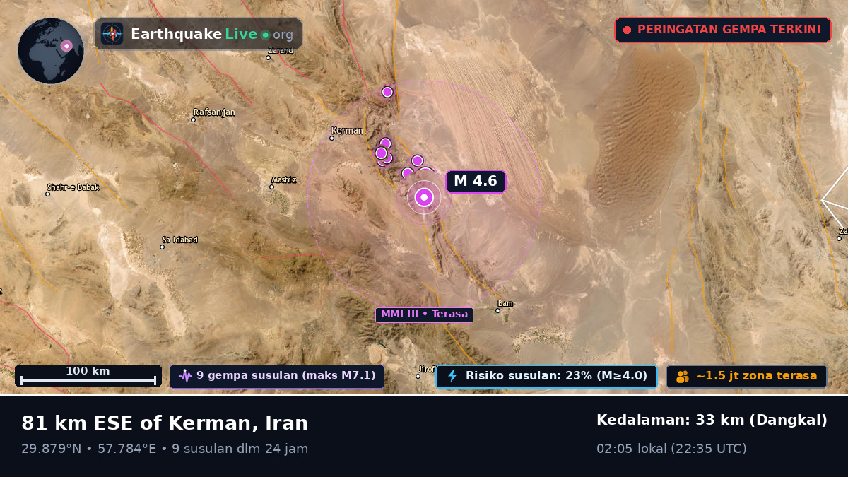 Kerman, Iran