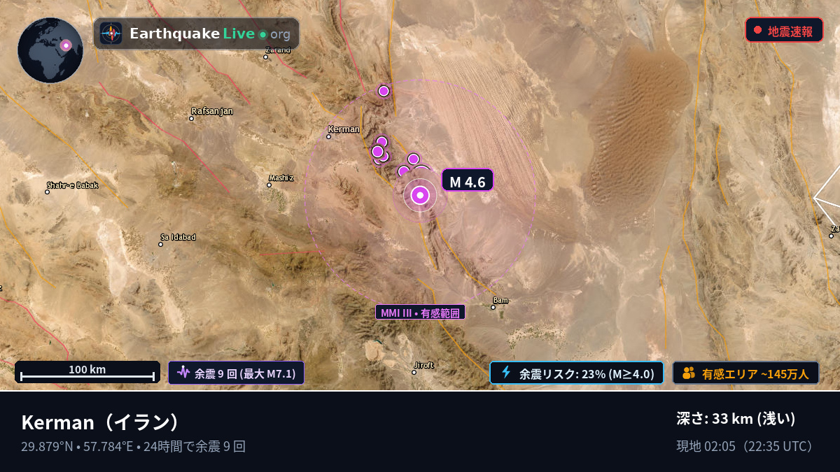 Kerman, イラン