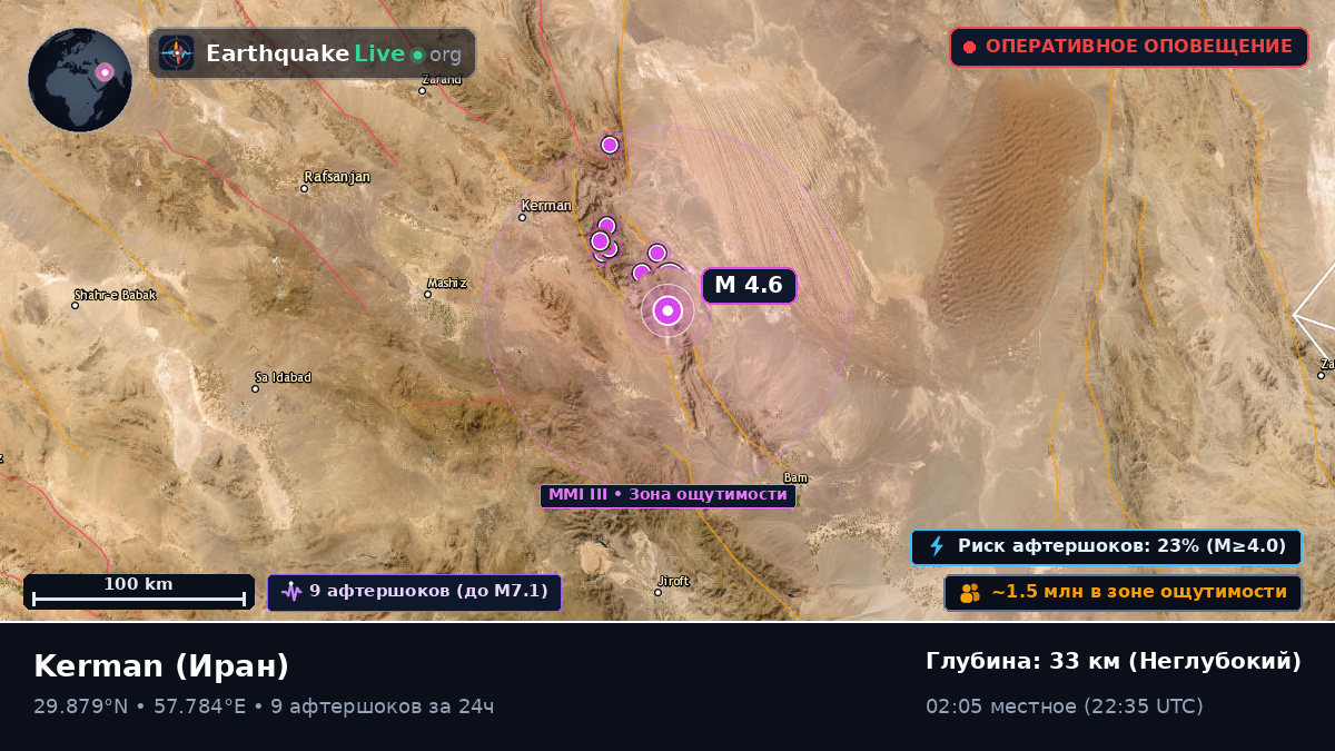 Kerman, Иран
