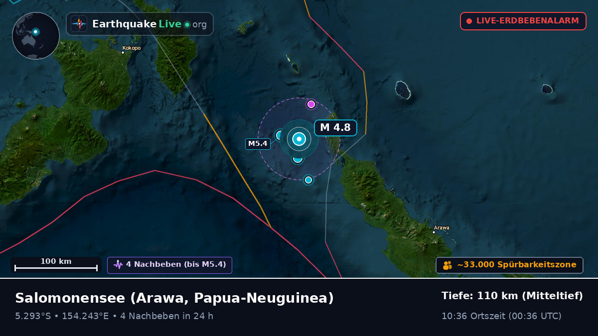 Salomonensee (Papua-Neuguinea)