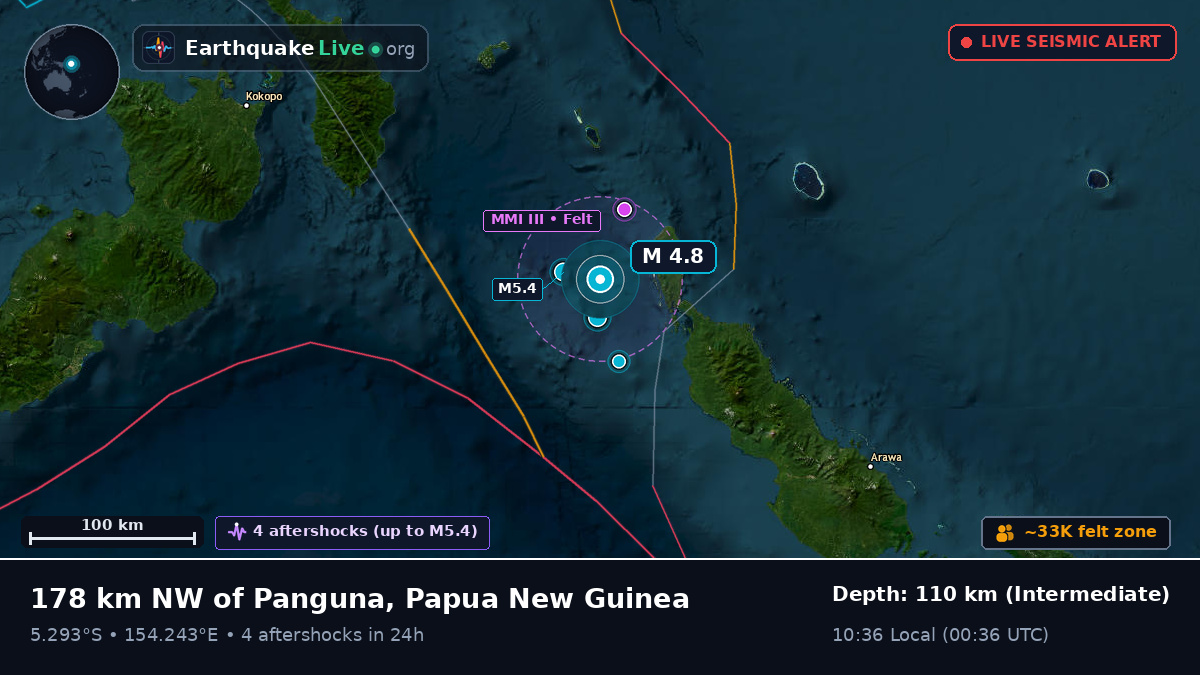 Solomon Sea (Papua New Guinea)