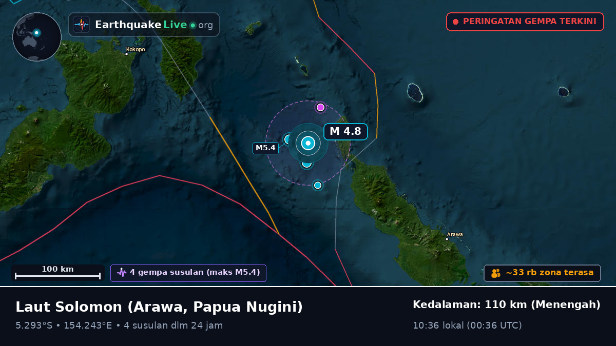 Laut Solomon (Papua Nugini)