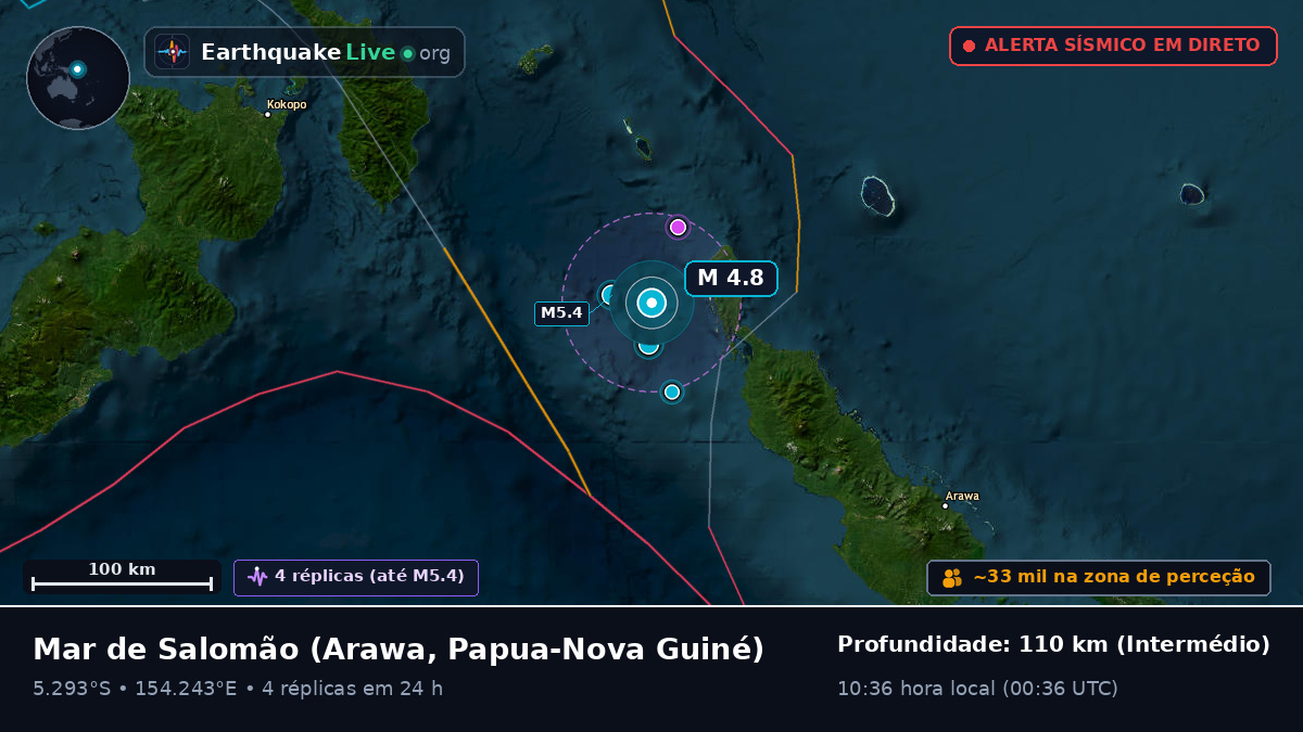 Mar de Salomão (Papua-Nova Guiné)