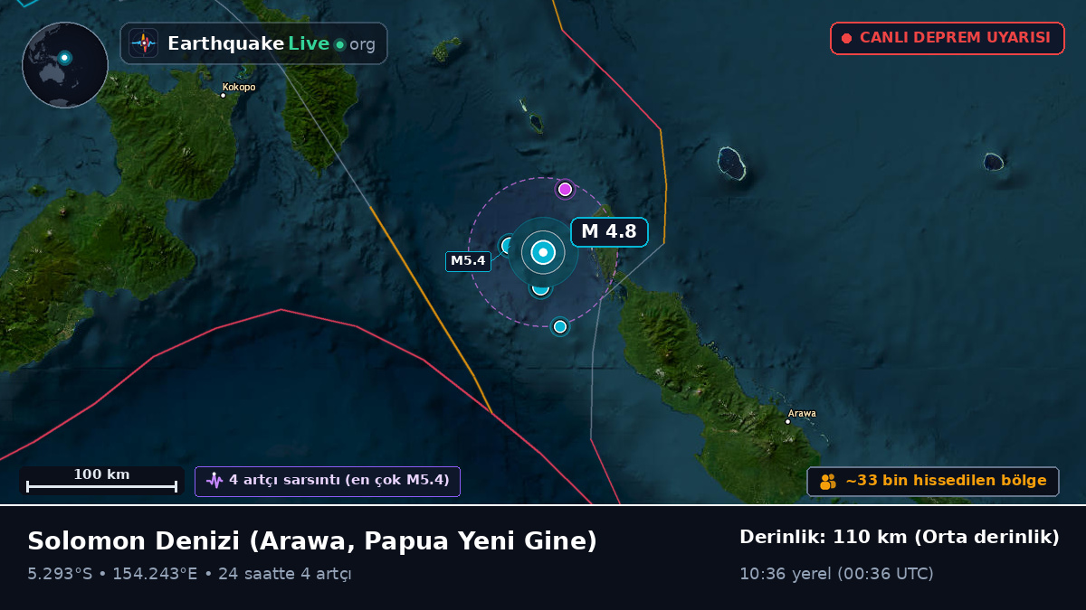 Solomon Denizi (Papua Yeni Gine)