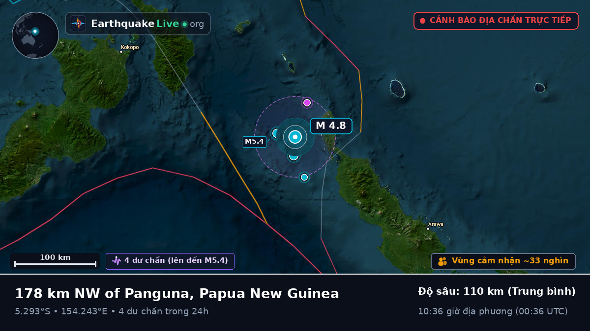 Biển Solomon (Papua New Guinea)