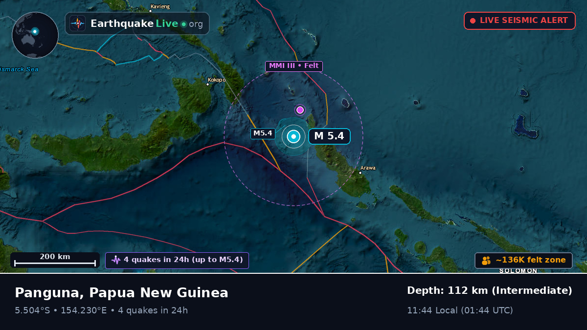 Solomon Sea (Papua New Guinea)