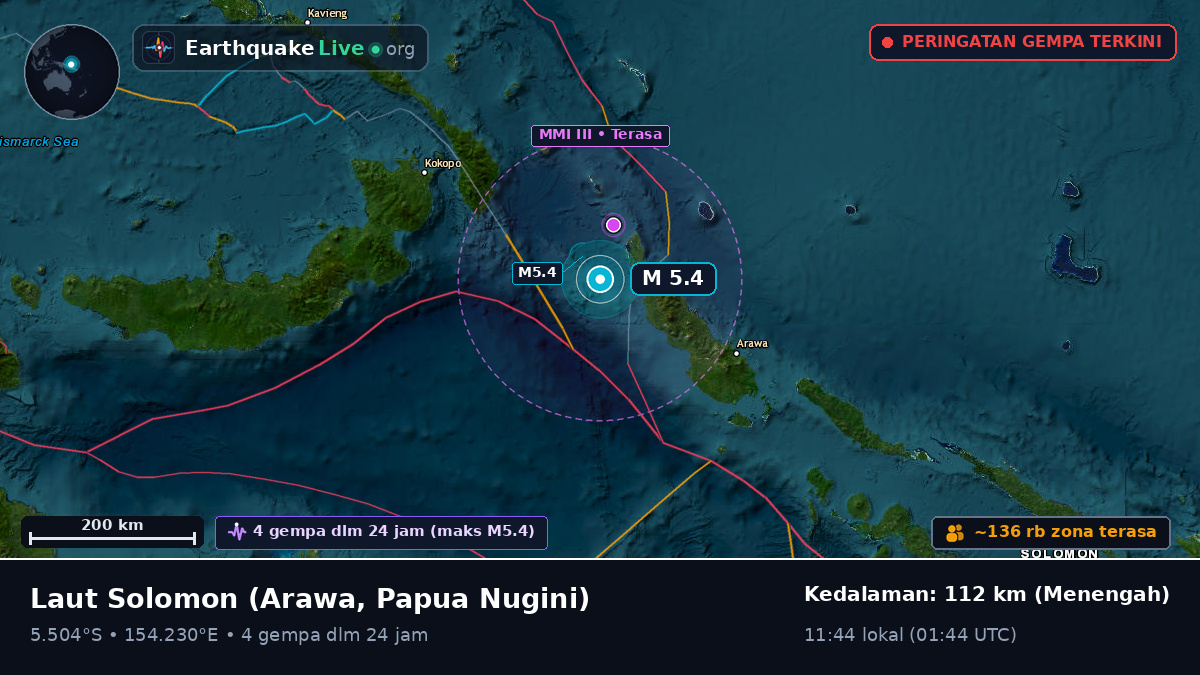 Laut Solomon (Papua Nugini)