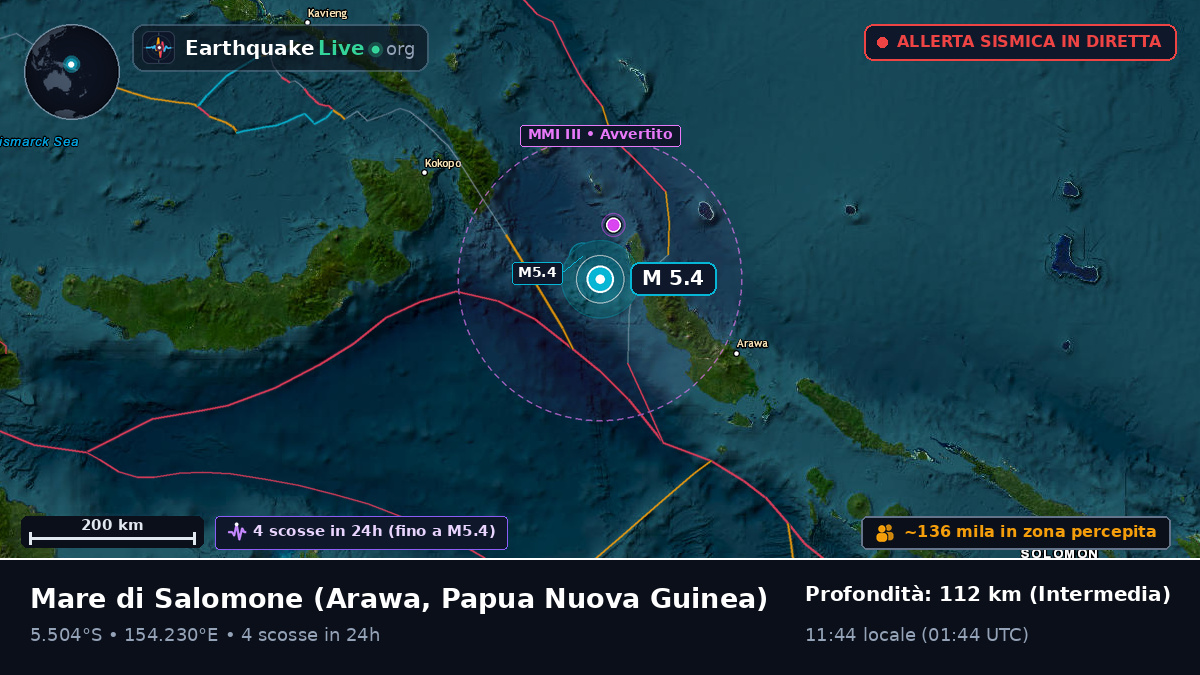 Mare di Salomone (Papua Nuova Guinea)