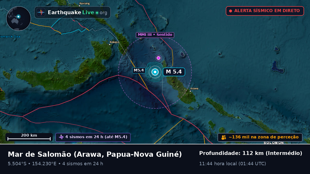 Mar de Salomão (Papua-Nova Guiné)