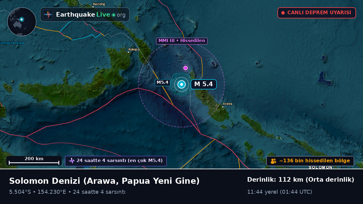 Solomon Denizi (Papua Yeni Gine)