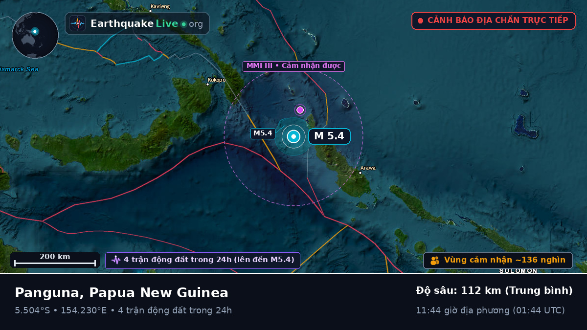 Biển Solomon (Papua New Guinea)