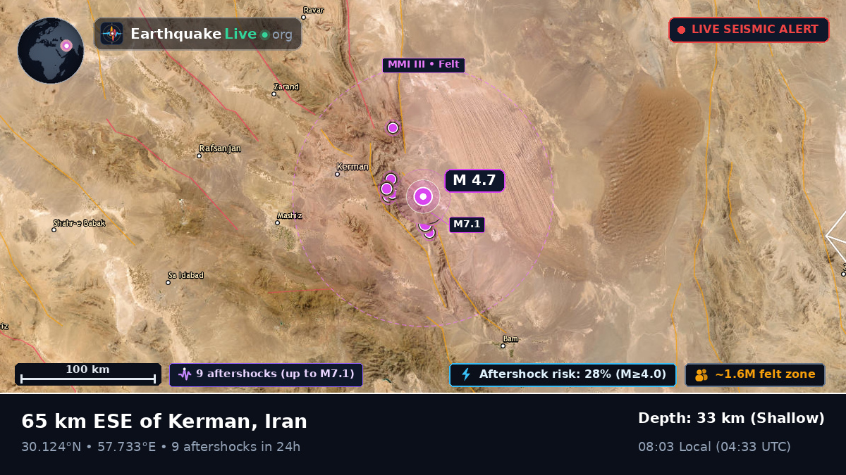 Kerman, Iran