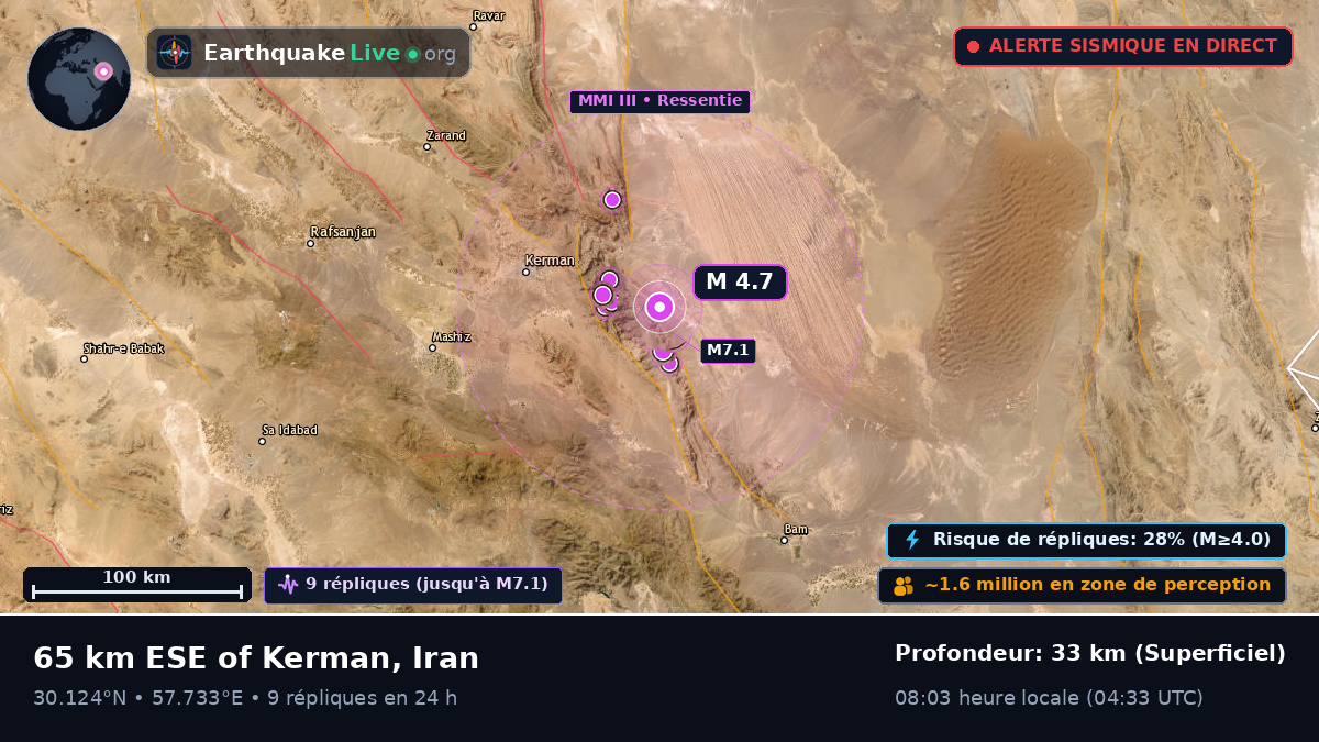 Kerman, Iran