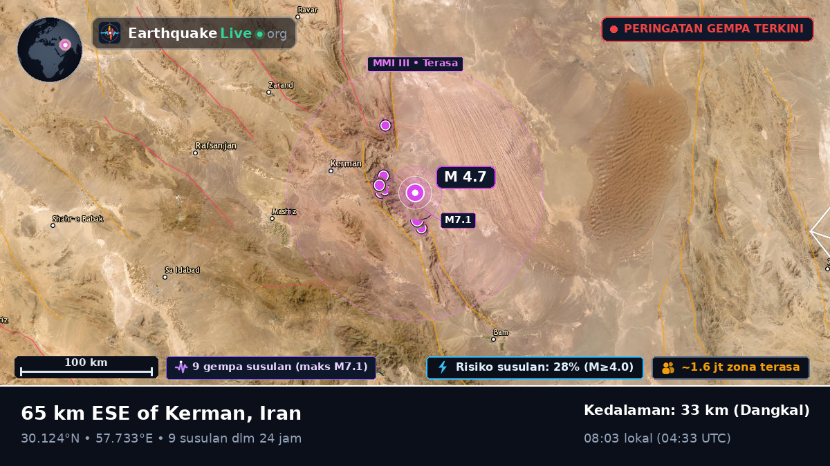 Kerman, Iran