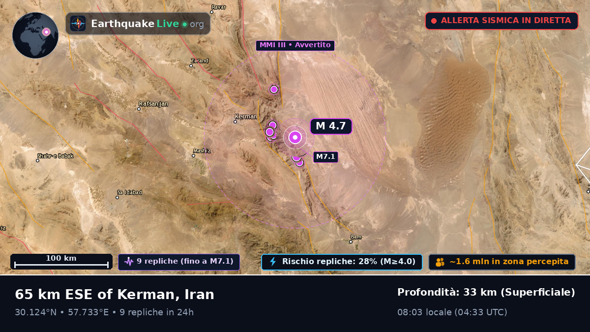 Kerman, Iran