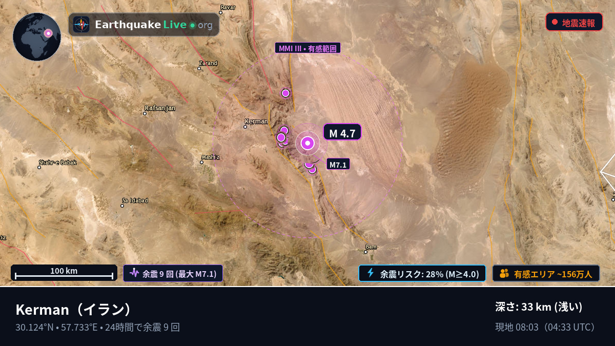 Kerman, イラン