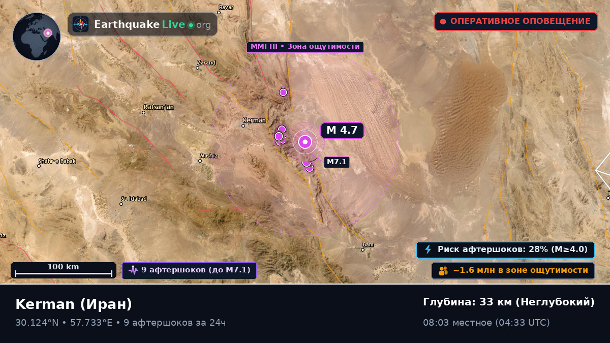 Kerman, Иран