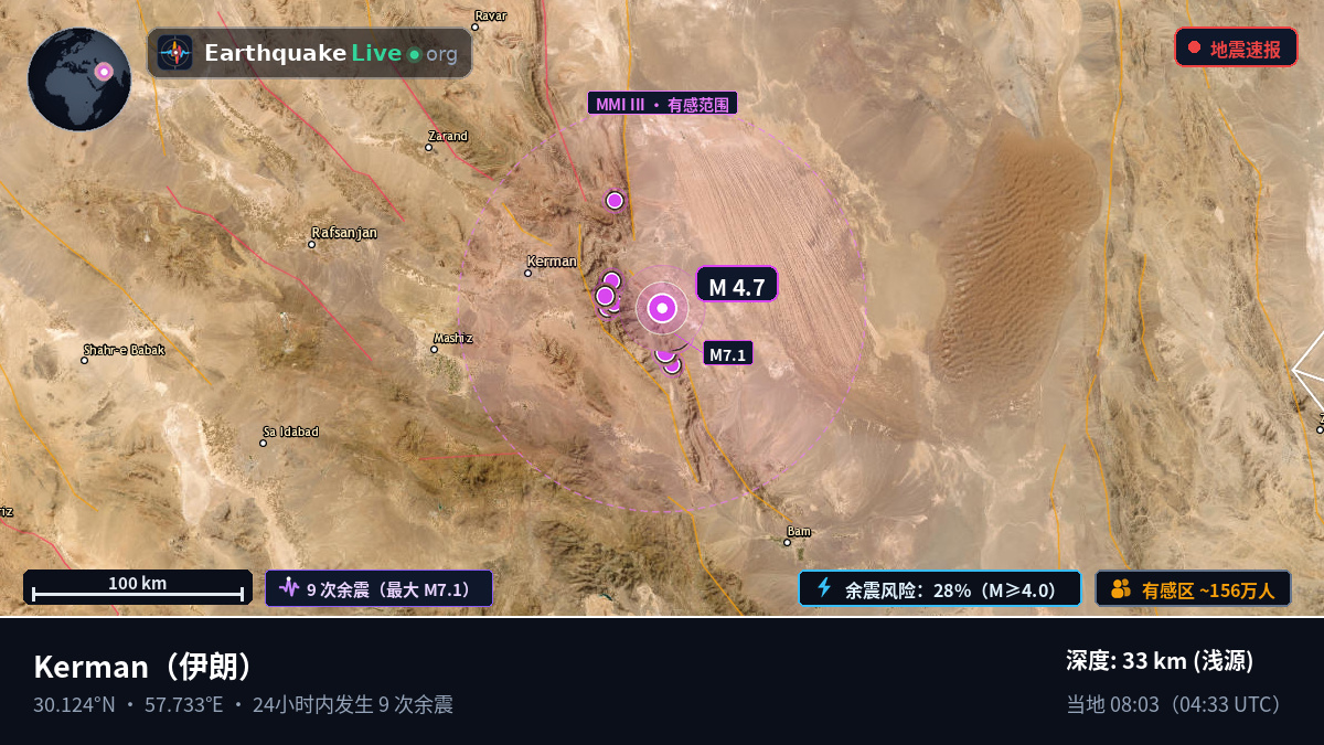 Kerman, 伊朗
