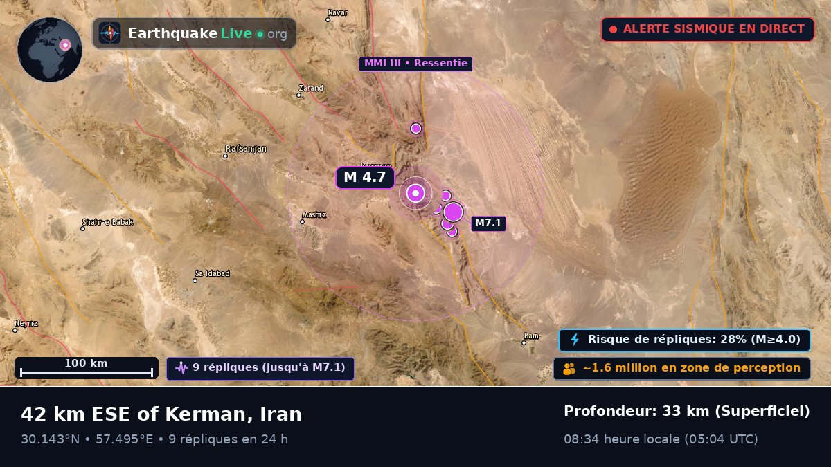 Kerman, Iran