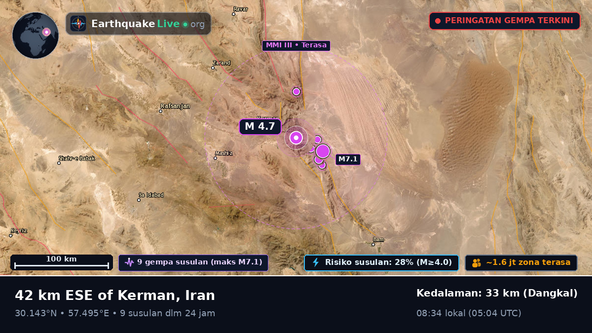 Kerman, Iran