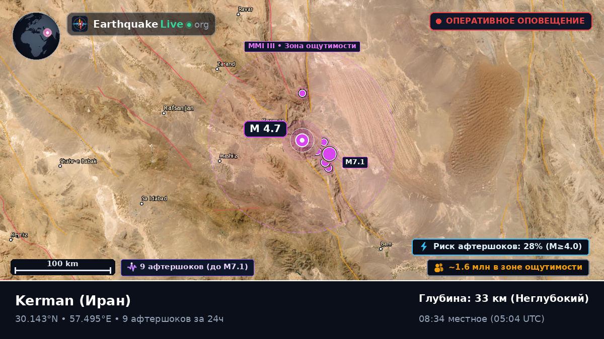Kerman, Иран