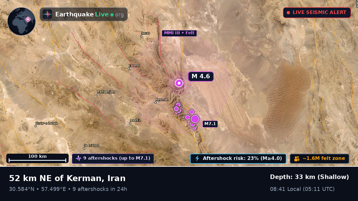 Kerman, Iran