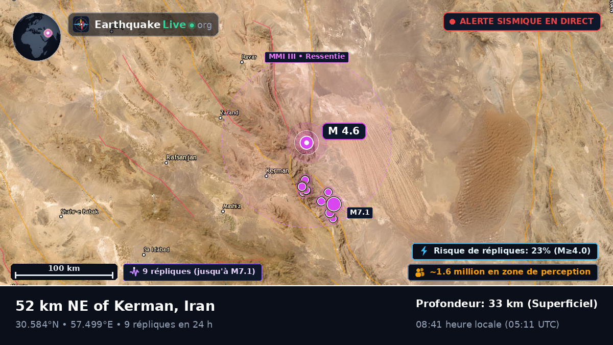 Kerman, Iran
